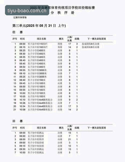 博奥体育平台2025年最新版本发布：一键登录与注册流程全面升级